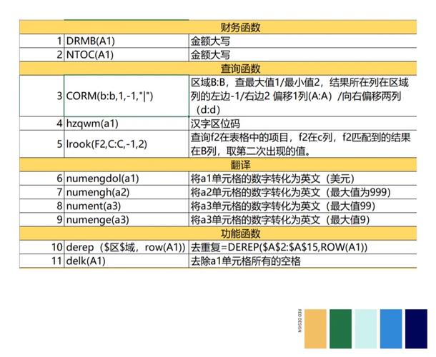 如何通过自定义函数修改DEDECMS中的相关文章以优化关键字相关性？插图