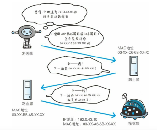 Higress如何实现gateway的自定义filter功能？插图