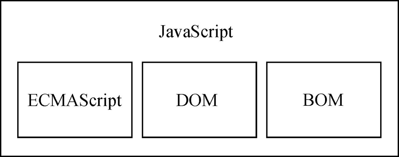 函数计算nextjs 需要node20，请问怎么定制runtime 有没有示例？插图