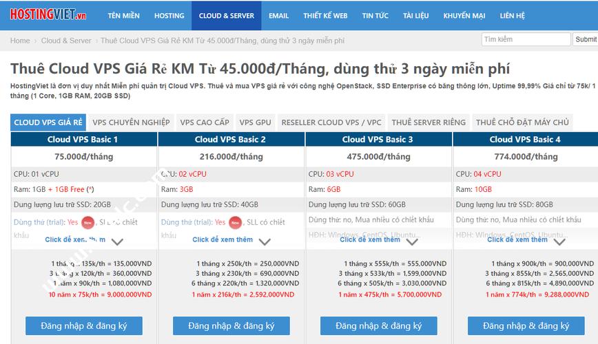 HostingViet：越南VPS（越南 vps）插图