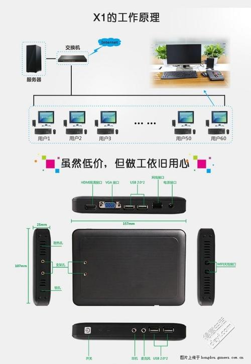 如何选择适合自己的虚拟空间主机,了解虚拟空间主机插图