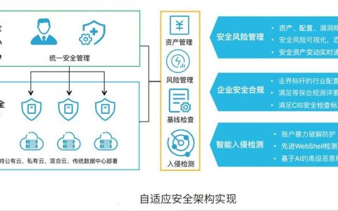 云主机管理系统如何安装