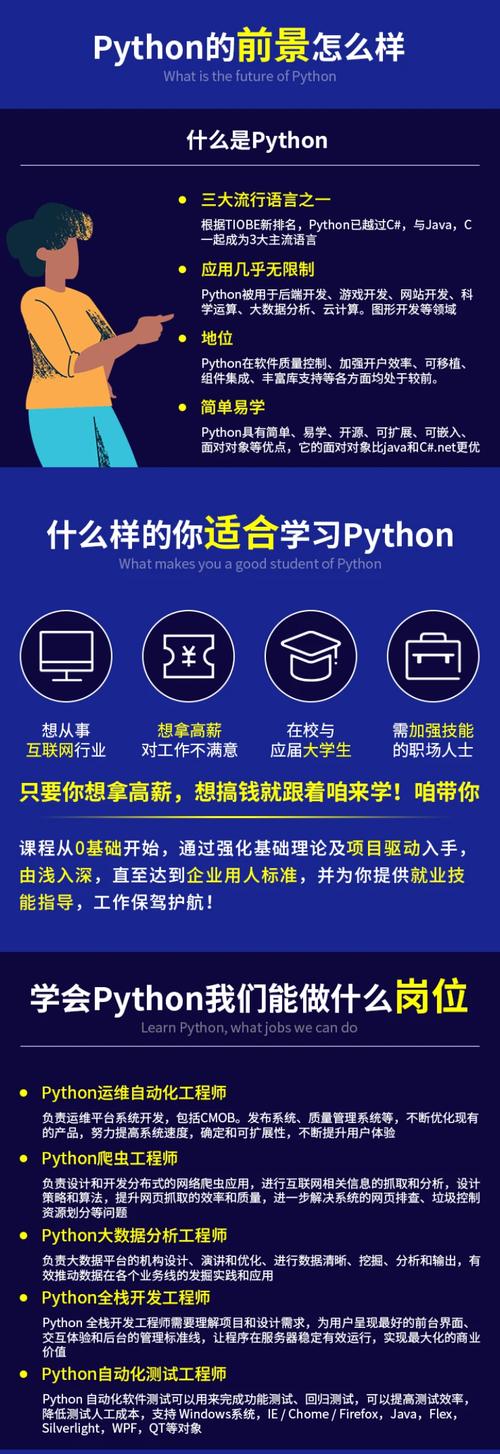 python教程视频_视频教程插图4