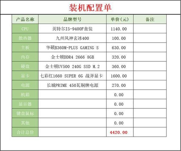 如何选择合适的PC配置来搭建高效游戏服务器？插图4