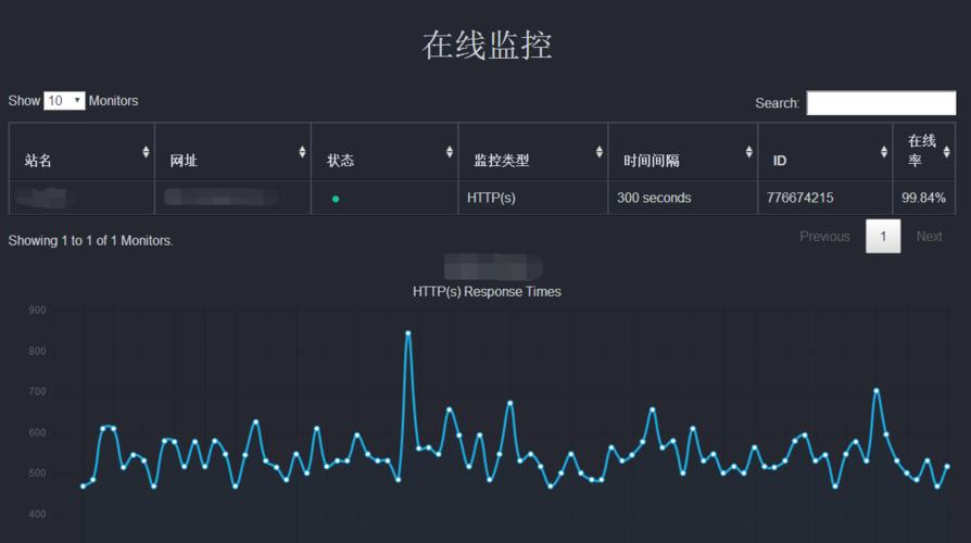 服务器探测是什么意思呀插图