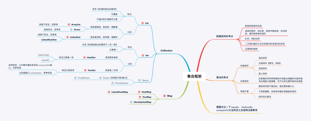 Java框架，它是什么以及为什么我们需要它？插图2