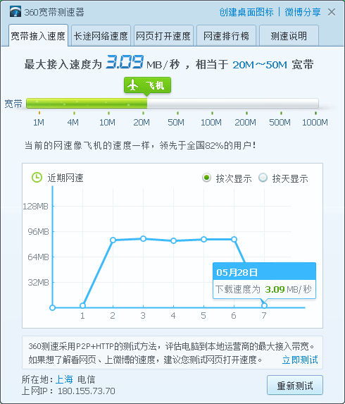 服务器限制入网带宽什么意思插图