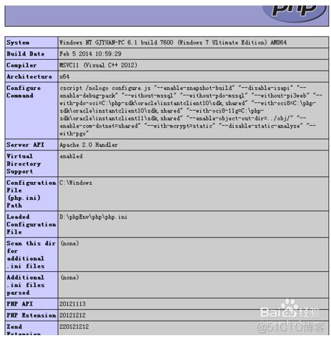 php配置apache服务器_Apache配置插图