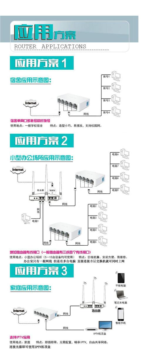 服务器和交换机通常是通过什么类型的连接进行互连的？插图