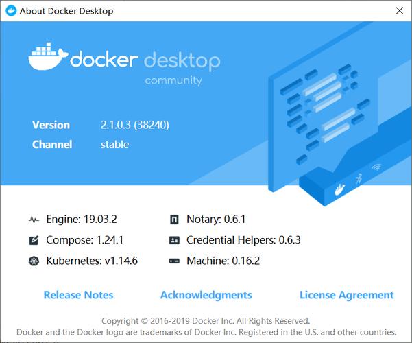 如何在Docker中成功安装MySQL镜像？插图4