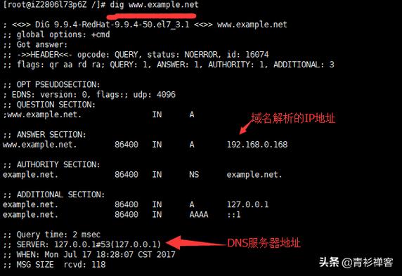 IPv6网络中推荐的DNS服务器有哪些？插图4