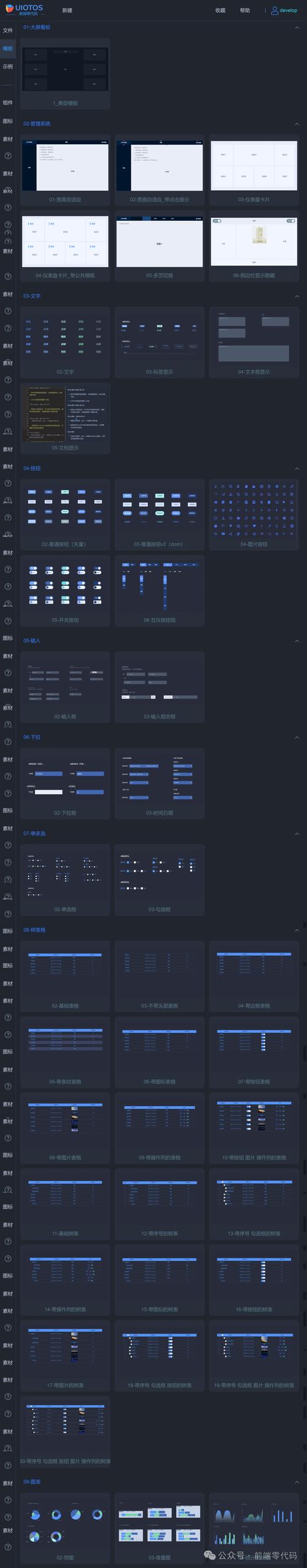 开源快速网站搭建平台_Solution as Code一键式部署类最佳实践插图2