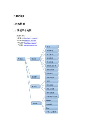 php网站配置说明_PHP插图4