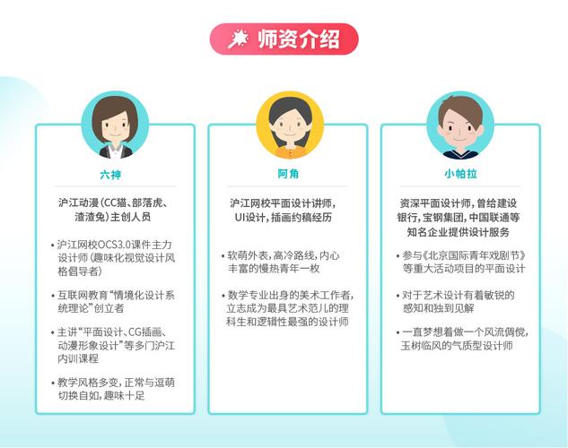 ps课堂网站_教学课堂插图4