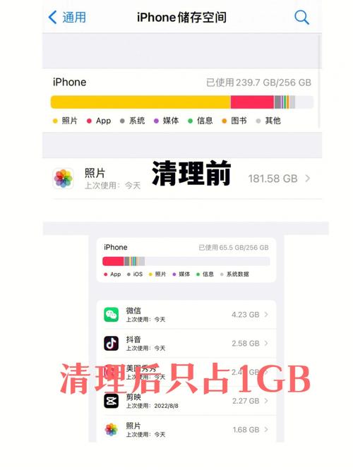 1G内存与GB之间的换算关系是什么？插图2