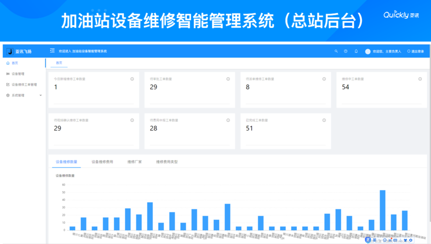 如何利用PHP优化电脑维修系统并提升设备维护效率？插图4