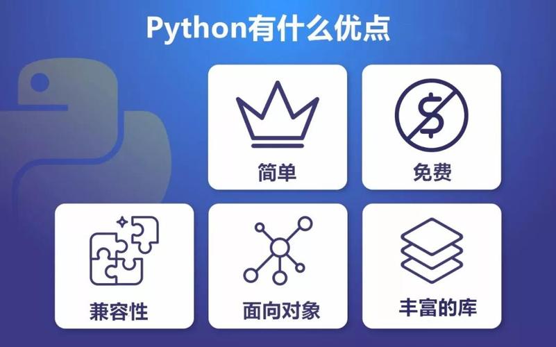 Python的优点是什么插图4