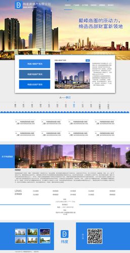 如何打造一个成功的地产网站，关键建设方案要点解析？插图