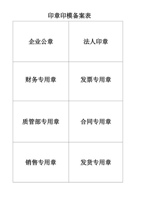 广州做网站优化公司报价_分公司或子公司网站是否可以备案到总公司备案中插图4