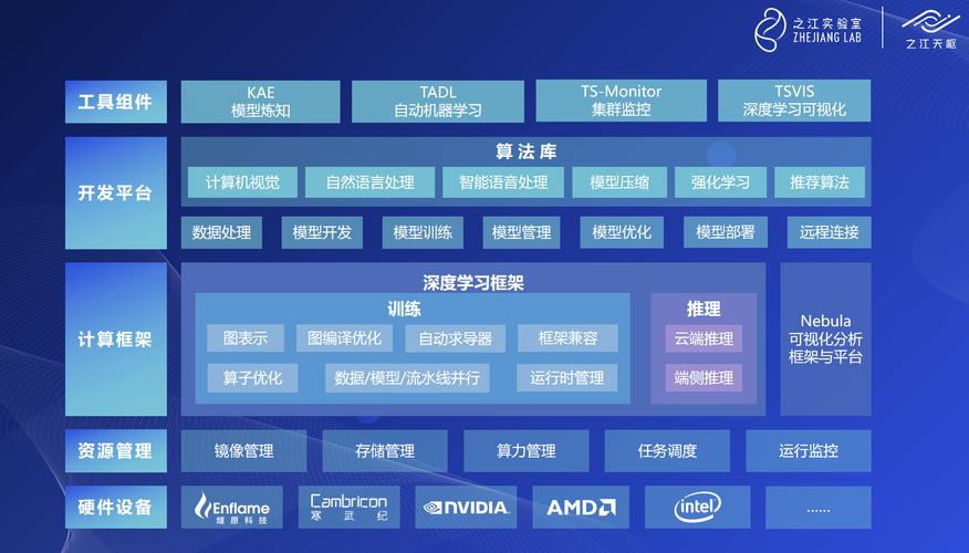 如何有效管理大数据挖掘公司以提升业务成果？插图2