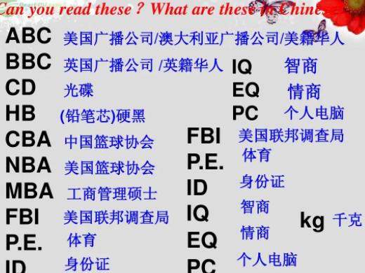 fbl的全称是什么，它代表什么含义？插图