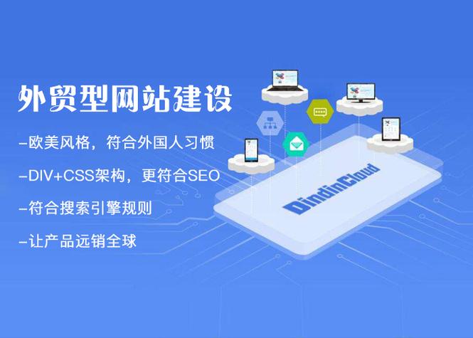 广州外贸b2b网站建设_创建设备插图4