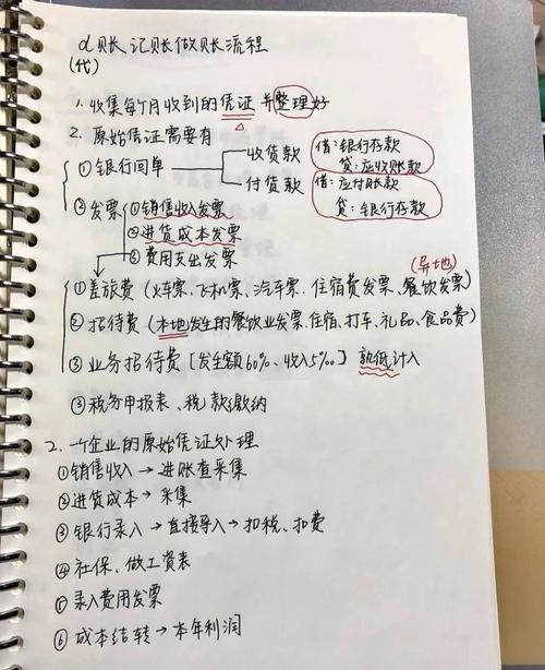 代账企业在管理账套时如何确保准确性和合规性？插图4