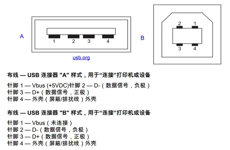 如何利用打印机的网络接口进行日志打印？插图