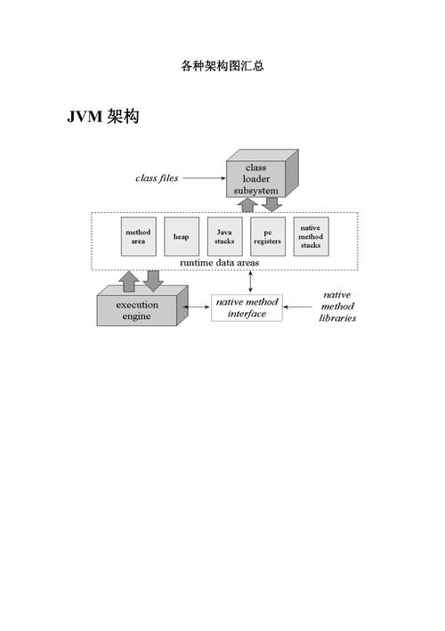 Java框架，它是什么以及为什么我们需要它？插图