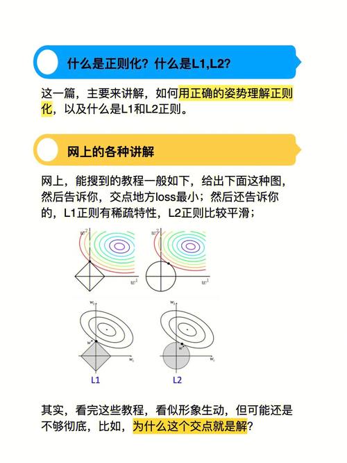 正则化技术在机器学习中扮演着怎样的角色？插图