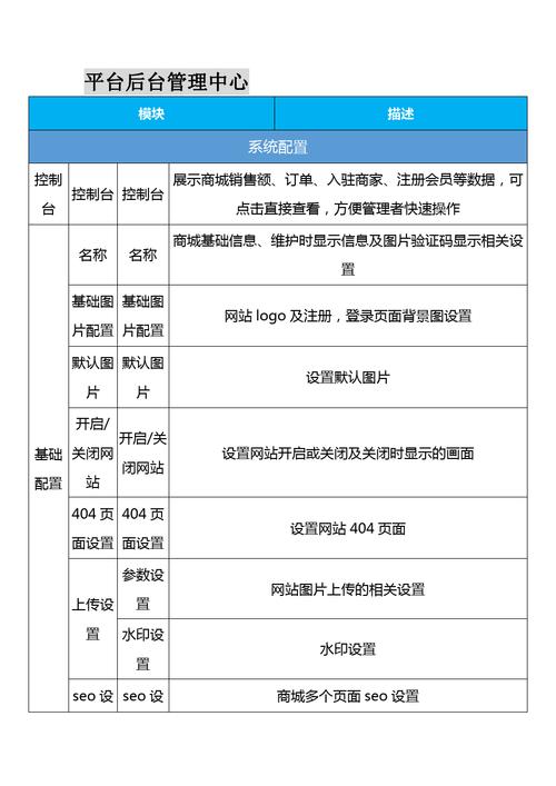 电商评论违规内容检测系统如何有效提升在线购物平台的安全性？插图2