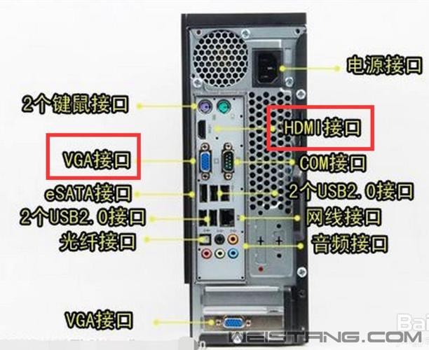 GPU服务器安全吗_SDK接口参考插图4