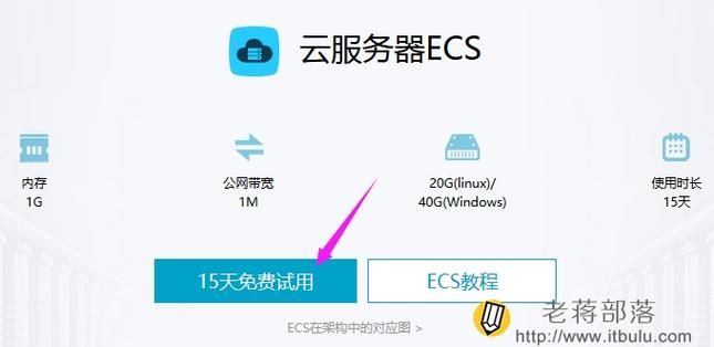 在哪下载云服务器ecs是什么插图2