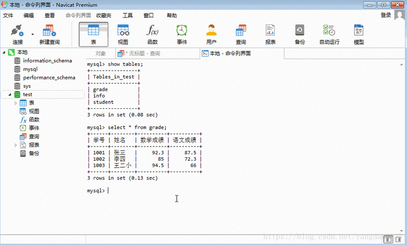 如何使用动态SQL语句优化MySQL数据库性能？插图2