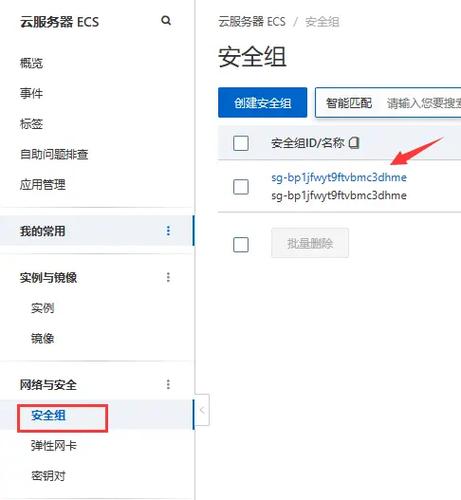 如何安全地登录并授权使用弹性云服务器？插图2