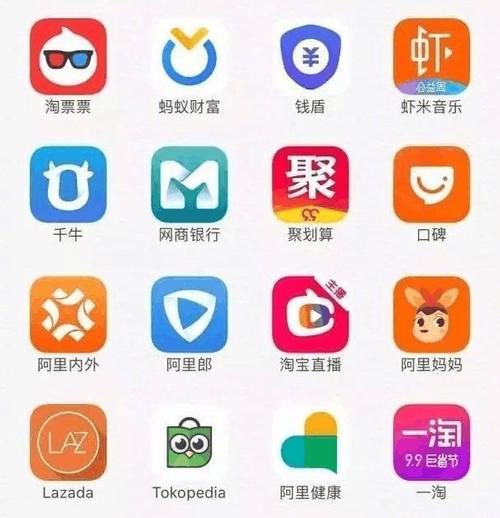 阿里巴巴集团拥有哪些移动应用程序？插图4