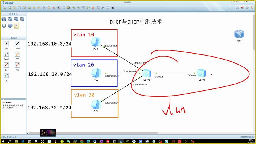 如何配置DHCP中继以优化网络性能？插图