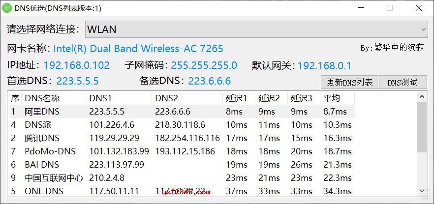 香港的服务器有什么dns好插图