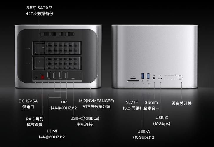 mc服务器的默认端口是什么插图