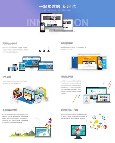 广州网站建设网页制作开发_网页版小程序制作插图2