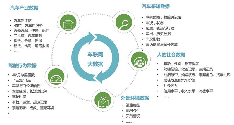 大数据时代，我们如何定义和利用这个数据革命的核心概念？插图4