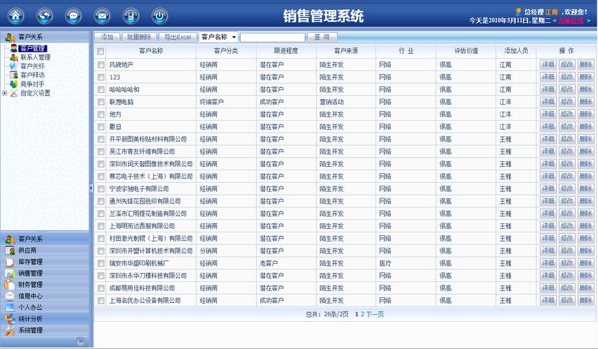 客户营销管理系统_管理多媒体营销插图2