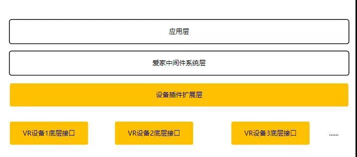 如何通过多个配置文件包高效部署多个虚拟主机？插图4