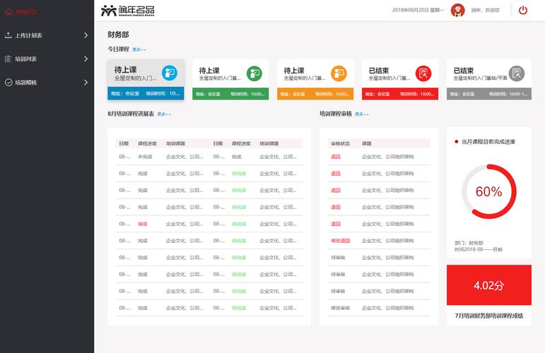 如何获取高质量的培训网站源码及专业咨询？插图2