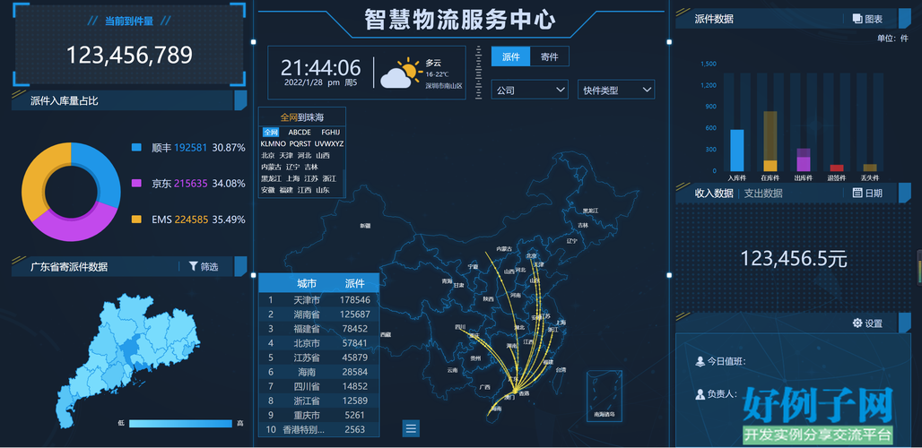 快递网站模版_数据快递服务插图2