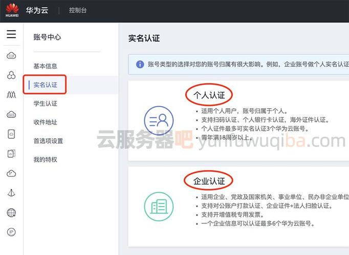 公司网站怎样实名认证_怎样注册华为云并实名认证？插图4
