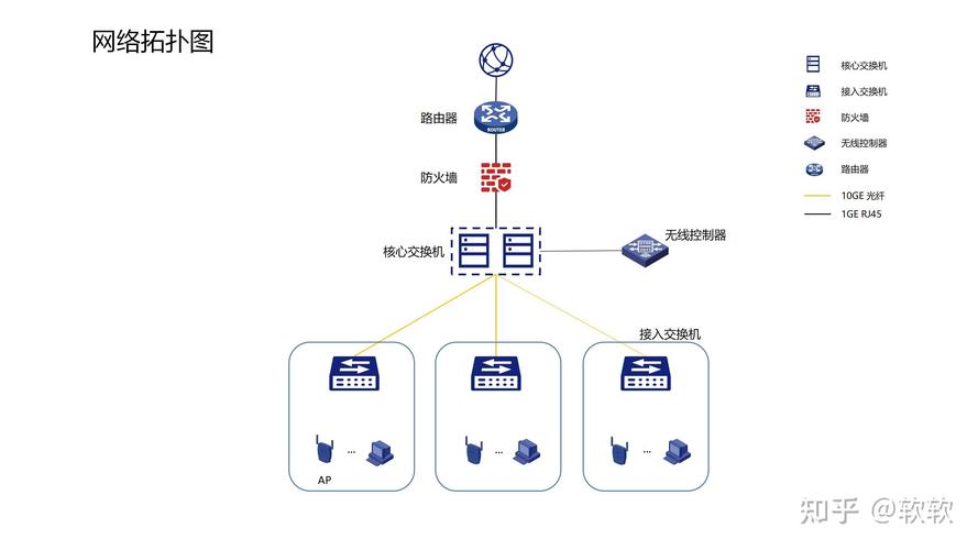 公司网络模板_公司管理插图4