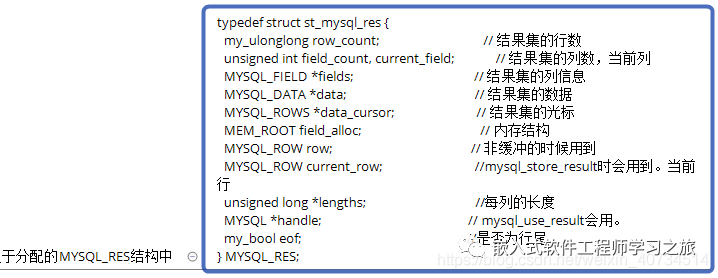 如何利用MySQL数据库高效使用DW会议模板？插图4