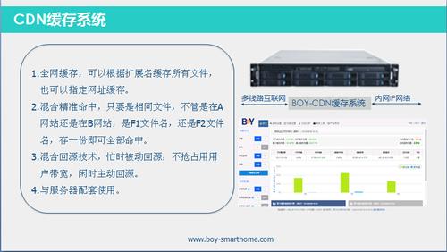 如何验证本地CDN缓存服务器是否成功实现缓存命中？插图