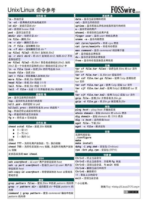 如何高效使用Linux中的cp命令进行文件复制？插图2